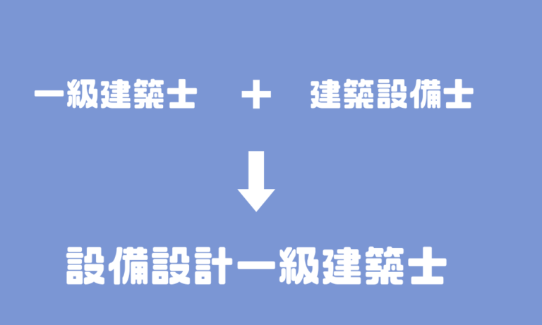 設備設計一級建築士とはどのような資格か、難易度や年収について解説 | 設備設計ブログ